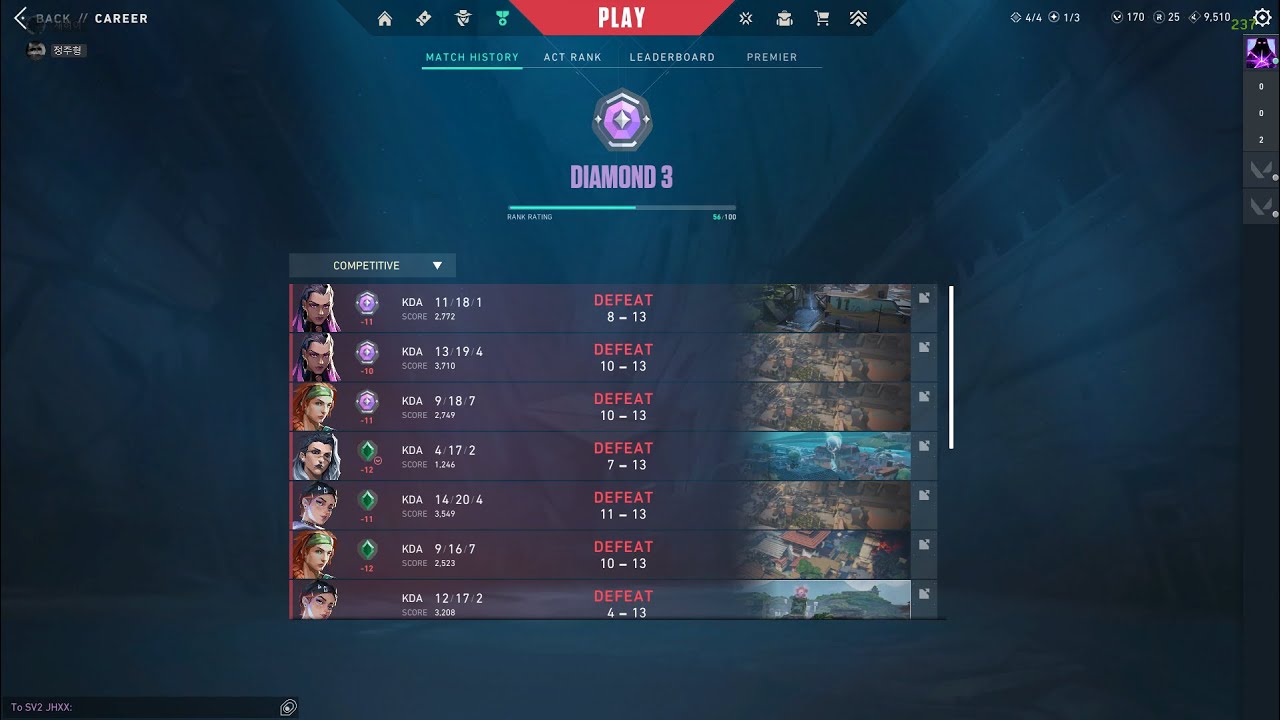 무조건 꼭 봐야하는 명장면 클립만 모아놓은 매드무비