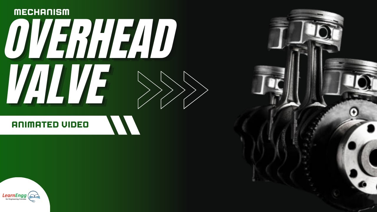 Overhead Valve Mechanism - Animated Explanation #Learnengg #Mechanical #Engine #Automobile