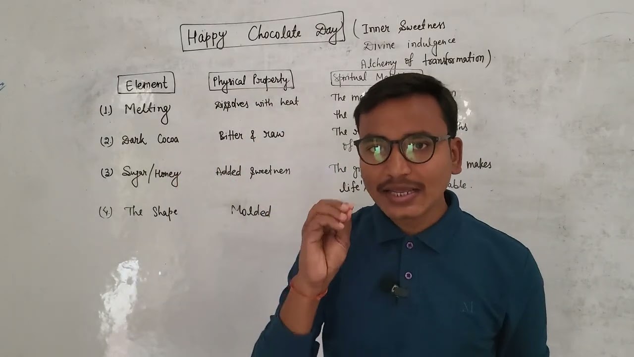 Chocolate 🍫 Day. Spiritual Learning From Chocolate.