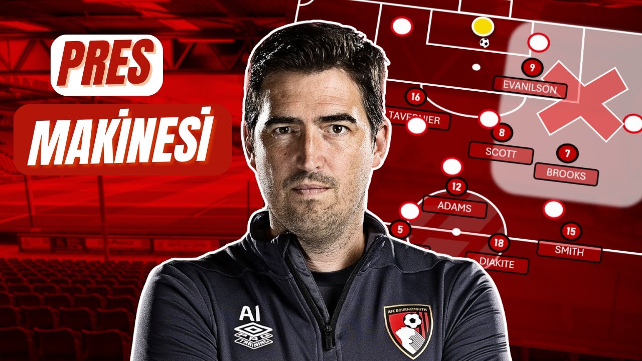 Iraola'nın Bournemouth'u BÜYÜK 6'YA Nasıl Kafa Tutuyor? | Premier League'in Pres Makinesi