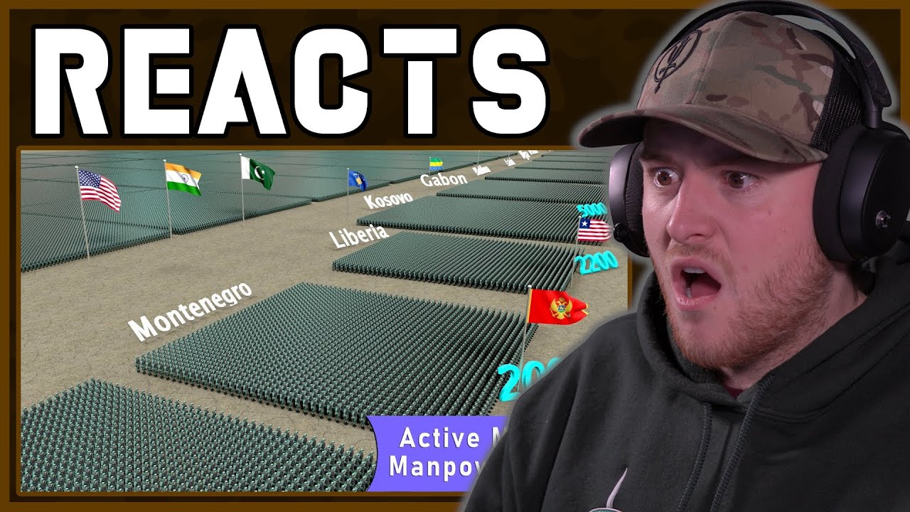Active Military Manpower Comparison (Royal Marines Reacts)
