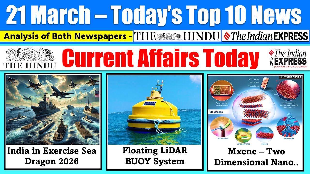 21 March 2026 Current Affairs Today | The Hindu News Analysis, Indian Express , PIB Analysis