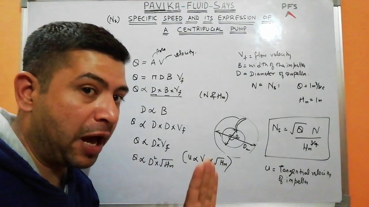 Specific speed of a centrifugal pump