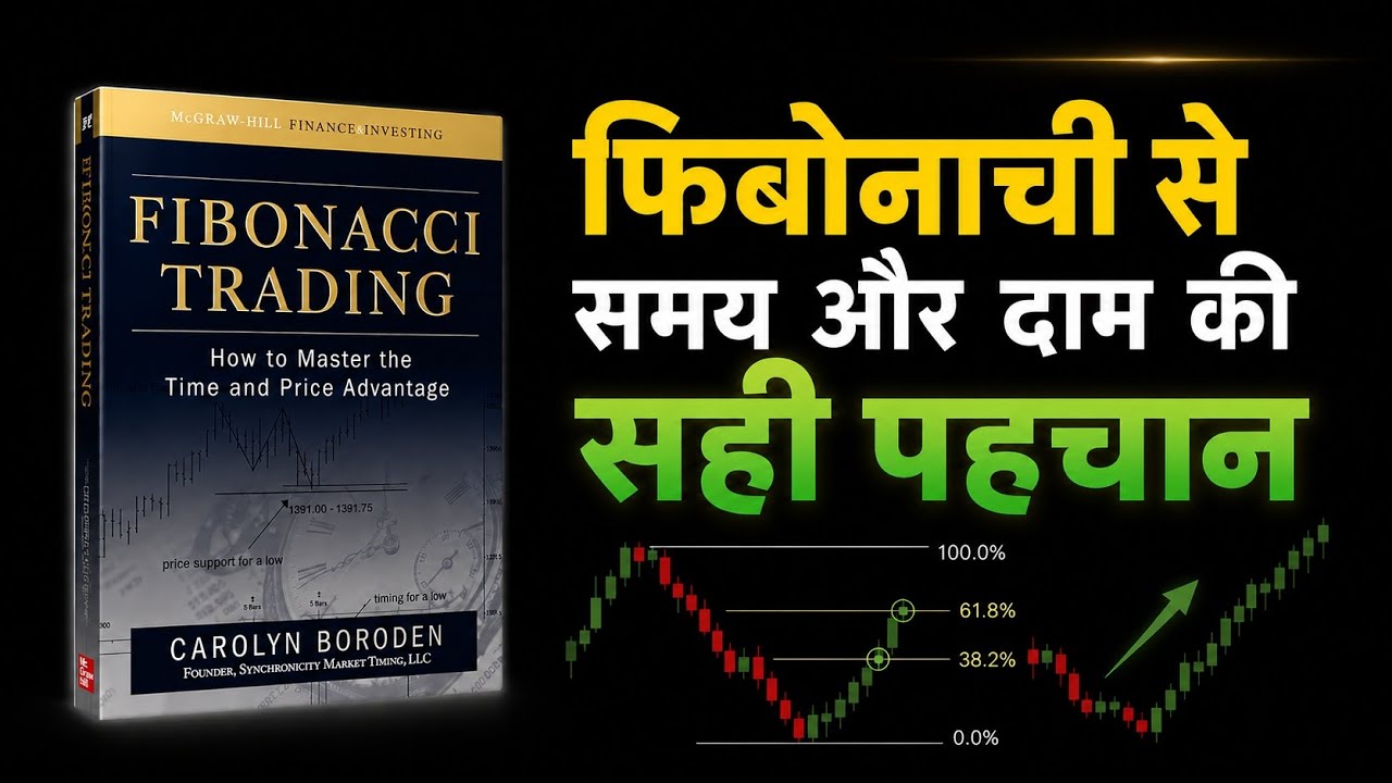 Fibonacci Trading Explained | The Psychology Behind Retracements and Market Behavior