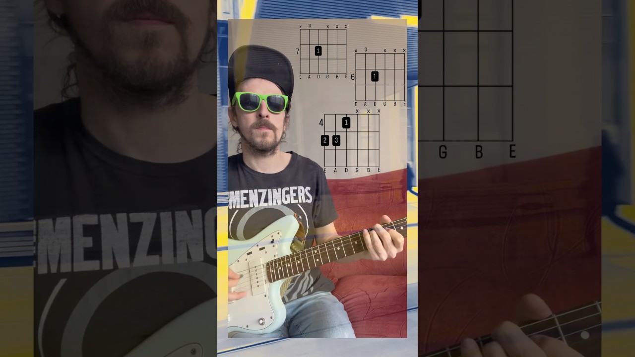 How to Play Duster - Stars will Fall with Chords #guitar #duster #slowcore