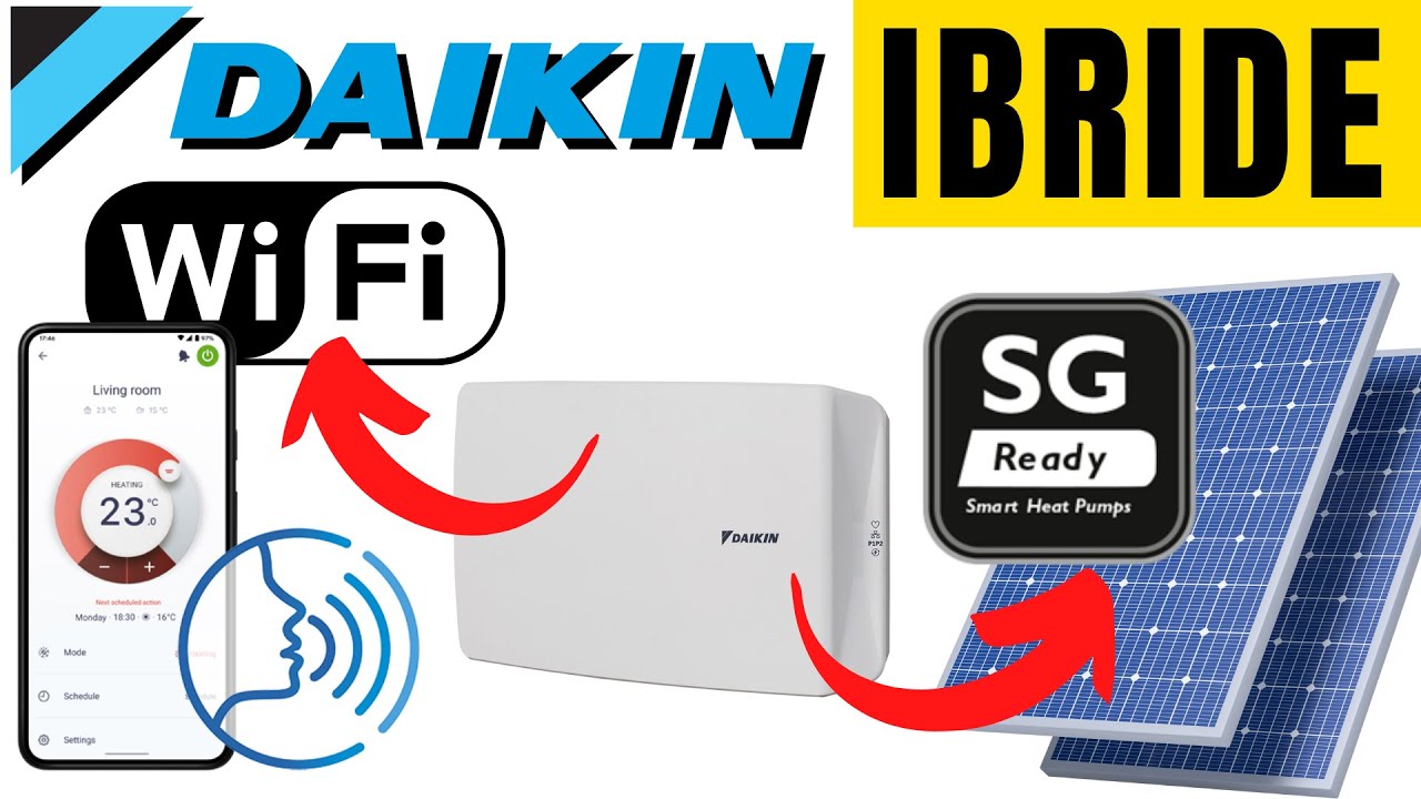 Caldaie Ibride Daikin | Controllo con App Onecta e Smart Grid | BRP069A61 BRP069A62
