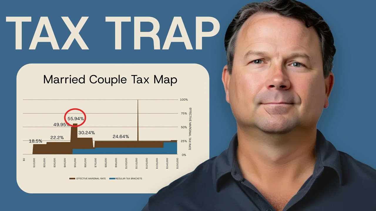 The Tax Torpedo: Why Middle-Class Millionaires pay the MOST