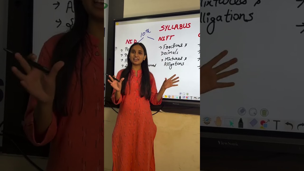 Introduction to the Syllabus of GAT by Senior Faculty!!!