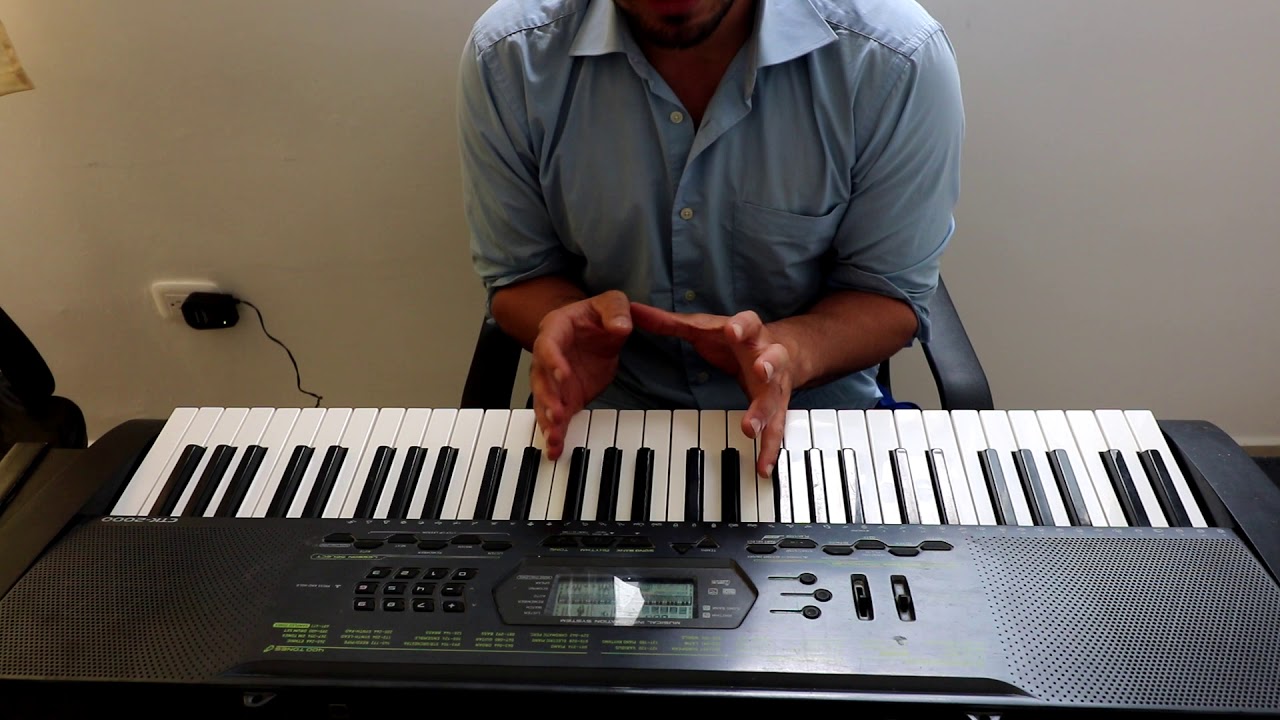 Santo es el Señor mi Dios... super básico piano