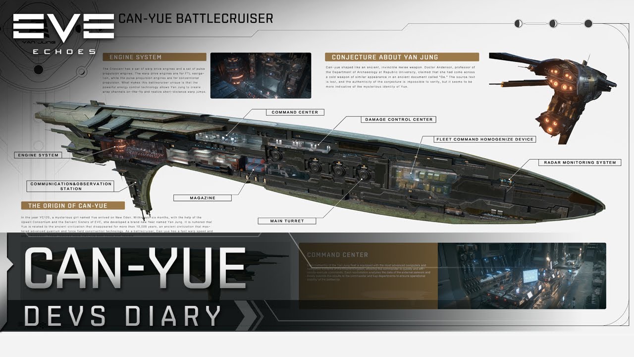 Can-Yue Ship Interior - Yan Jung | Developer Diaries - EVE Echoes