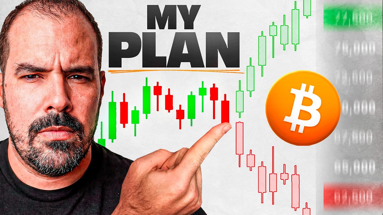 Выставляю лимитные ордера на Bitcoin перед выходными
