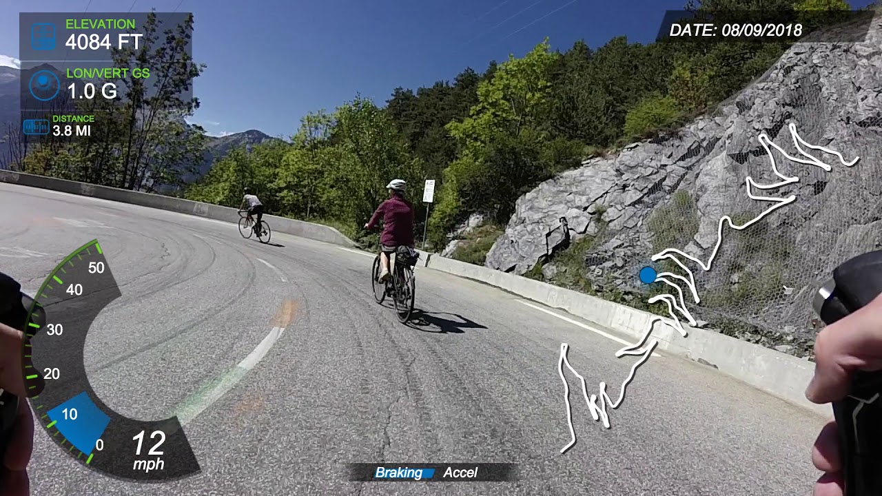 Full L'Alpe D'Huez Descent