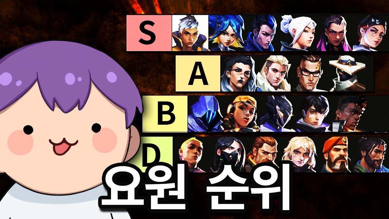 대격변 패치 후 발로란트 랭크에서 가장 좋은 요원은 뭘까?? (w. 올드타운)