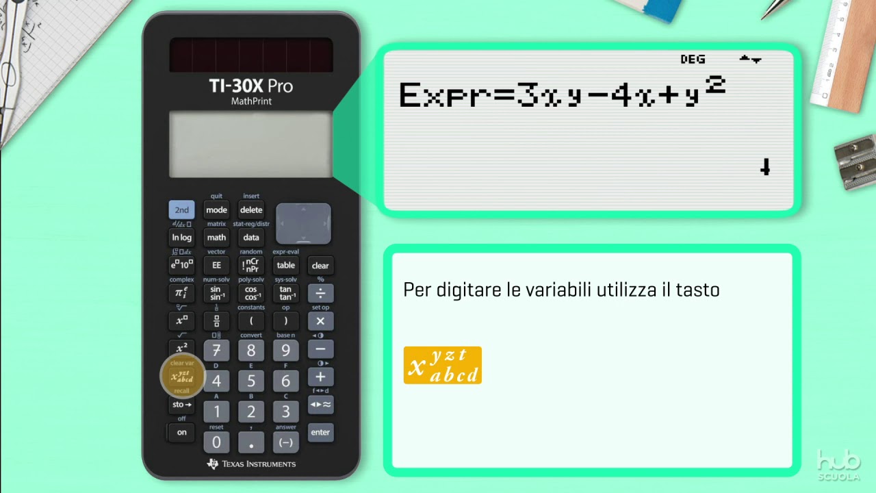 Con la calcolatrice Texas - Calcolare il valore numerico di un’espressione polinomiale