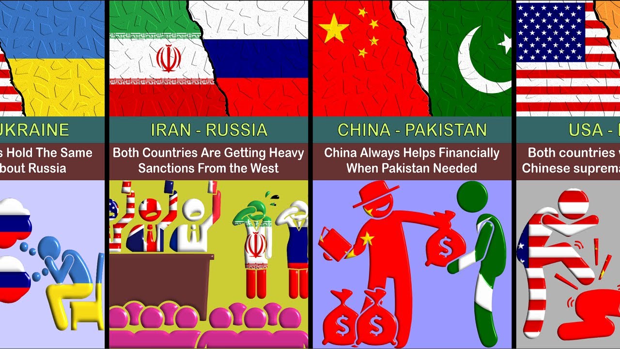 Why Countries Like Each Other (Reason) Part-1
