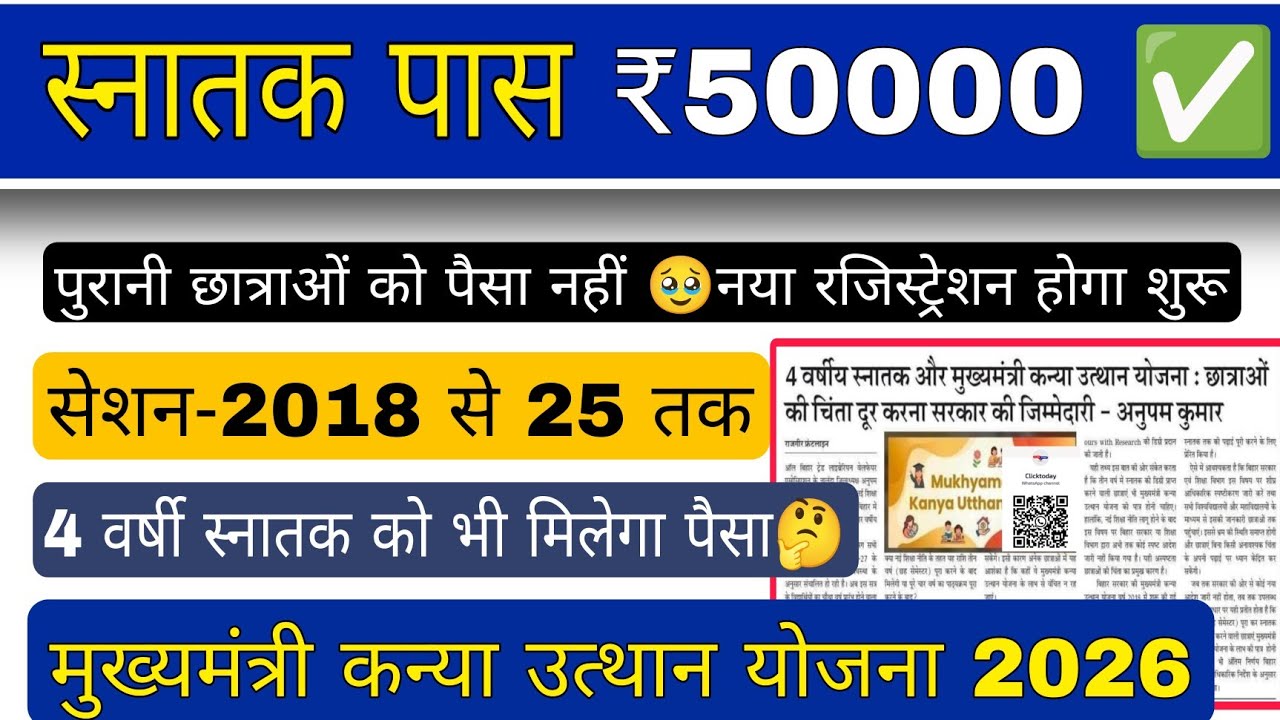 graduation pass 50000 : कब मिलेगा पैसा, कब होगा new रजिस्ट्रेशन शुरू mukhyamantri kanya utthan yojna