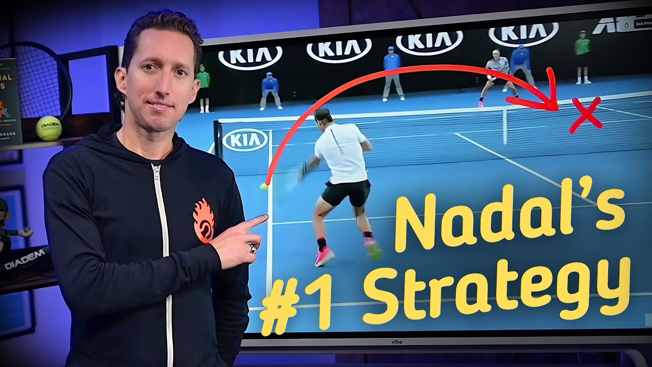 Nadal&rsquo;s #1 Strategy You MUST Steal - Tennis Strategy Lesson