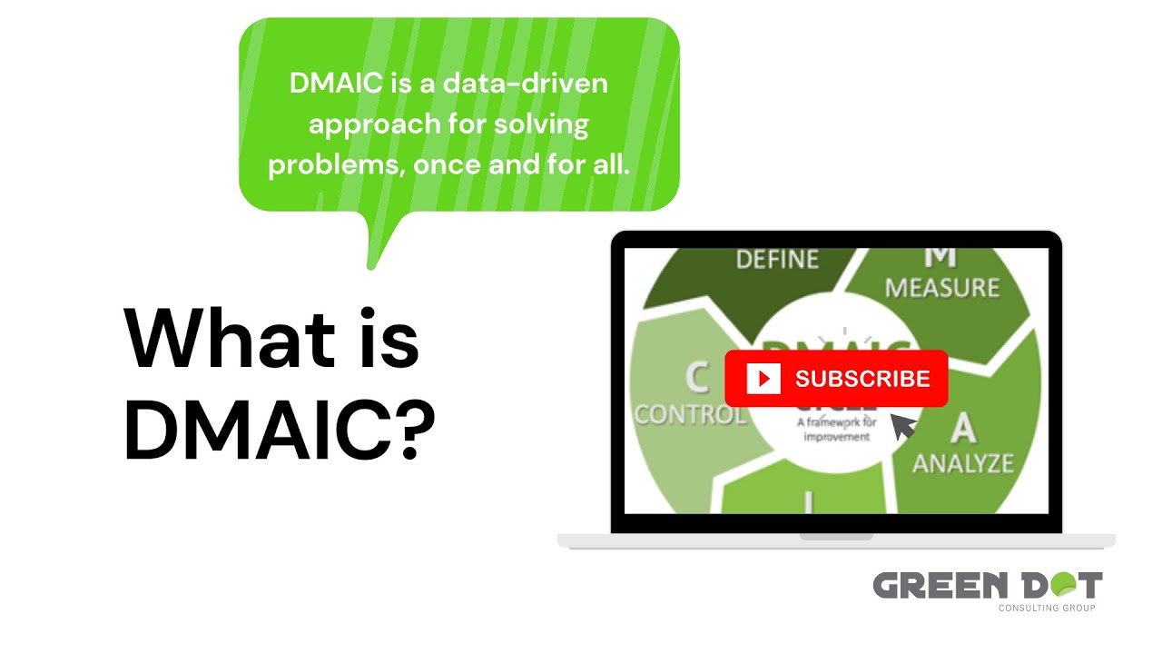 DMAIC Process Overview