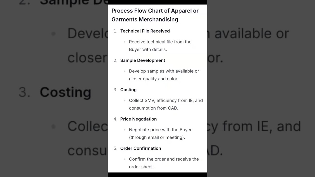 Process Flow Chart of Garments#garments #merchandising #process #merchant #merchandisingwork #shorts