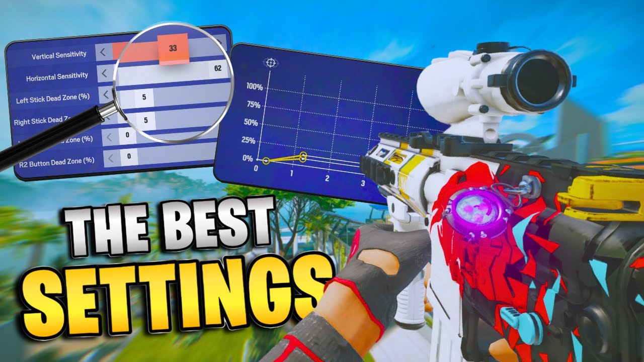 The BEST *SLOW SENS* for NO RECOIL To Hit Champion In Operation High Stakes Rainbow Six Siege