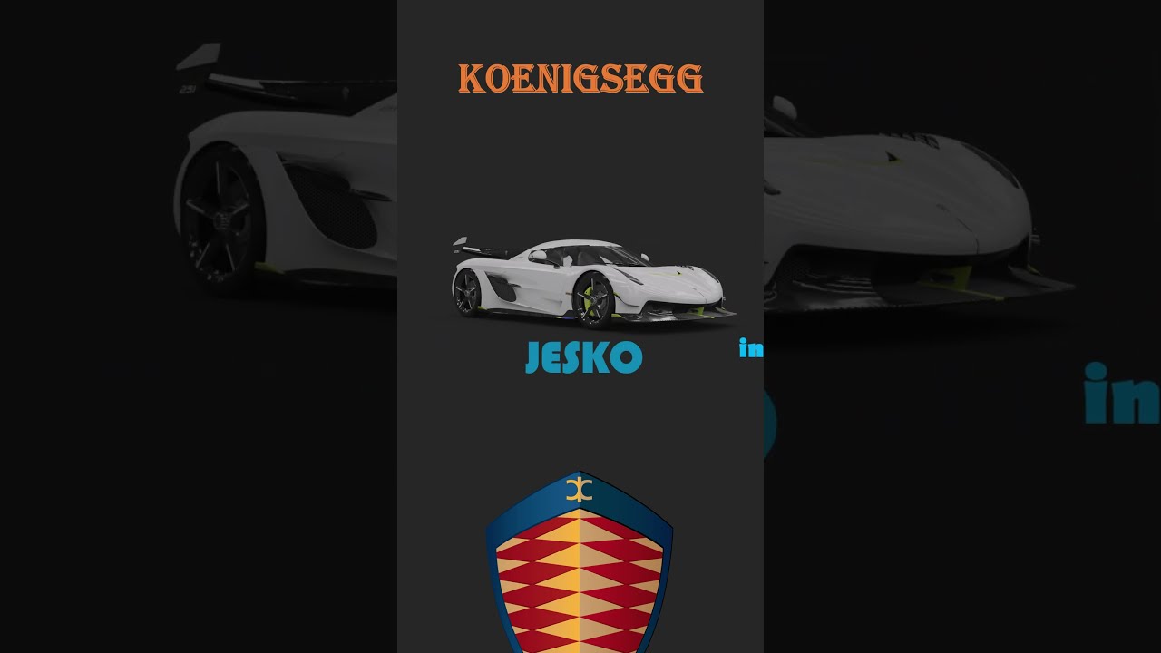 "koenigsegg : The King of Performance"?