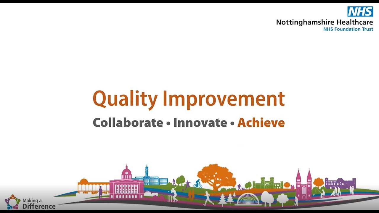 What is QI and why is it important?