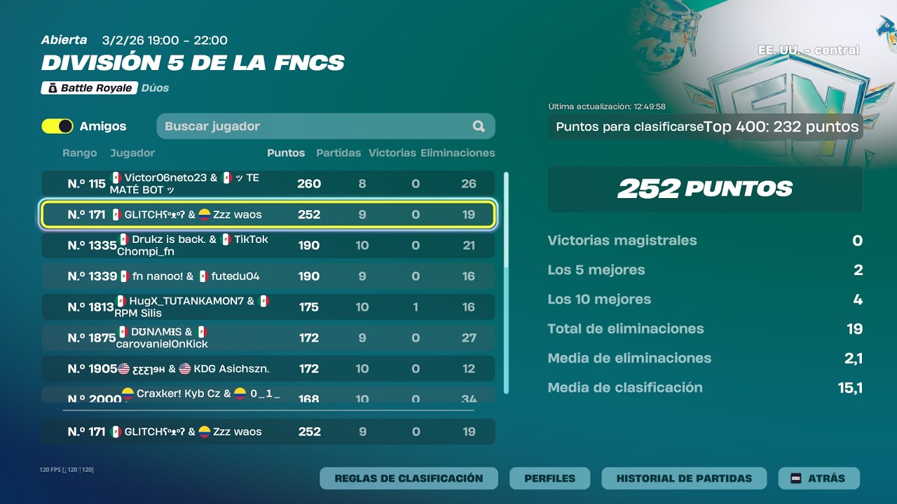 FORTNITE QUAL DIV 4 NA CENTRAL (serie)