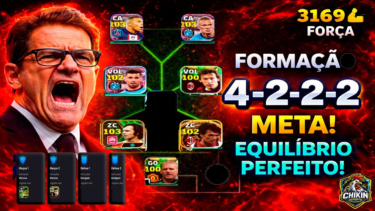 CONFIGURAÇÃO E INSTRUÇÕES DA FORMAÇÃO 4-2-2-2 🔥🔥🥶