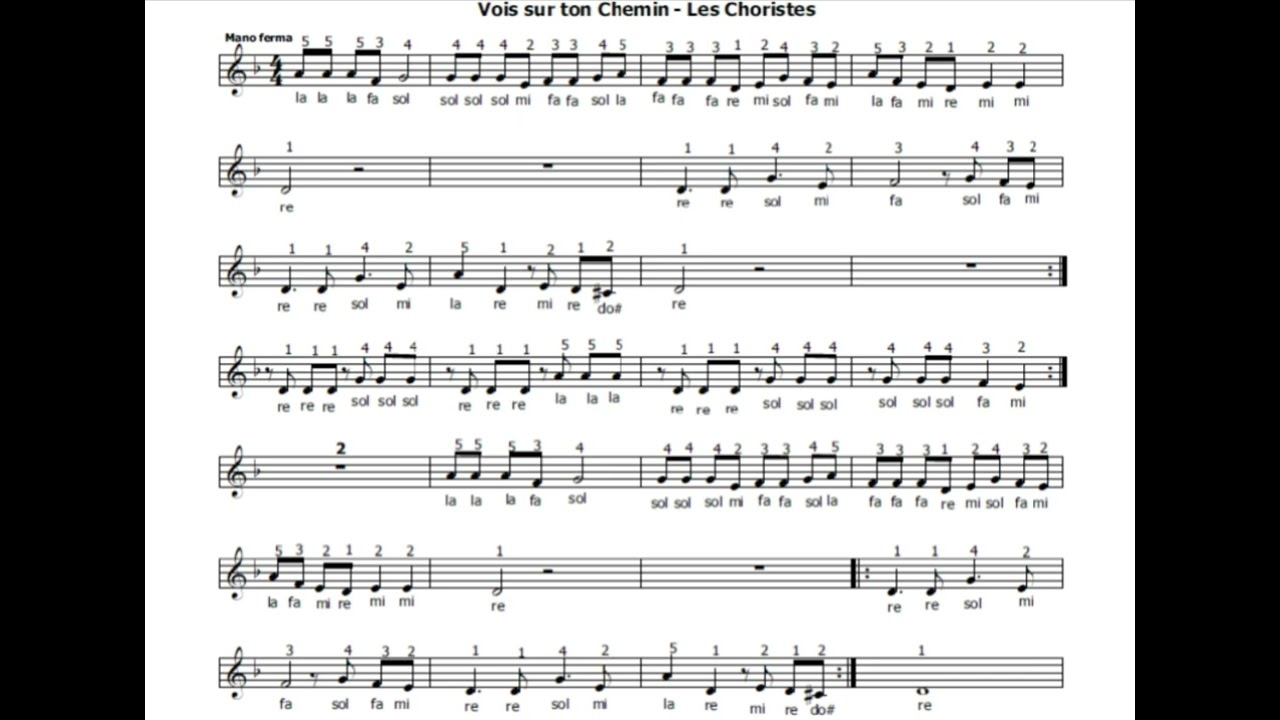 Les Choristes (Spartito con base musicale)
