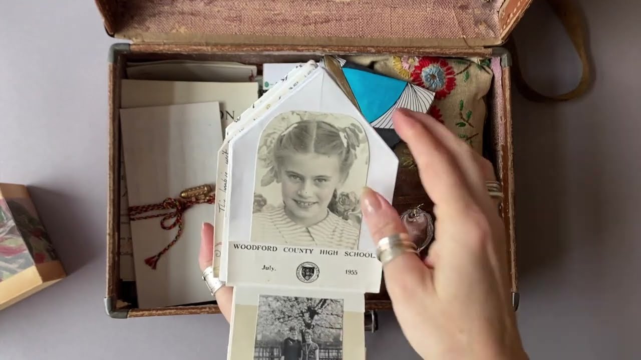 Document - The Art of Remembering Well