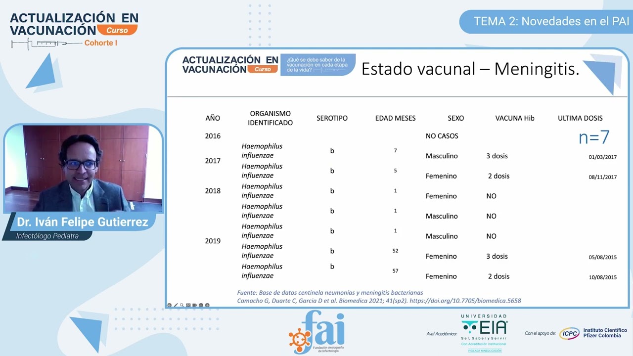 4  Lo nuevo y lo que viene en vacunacion