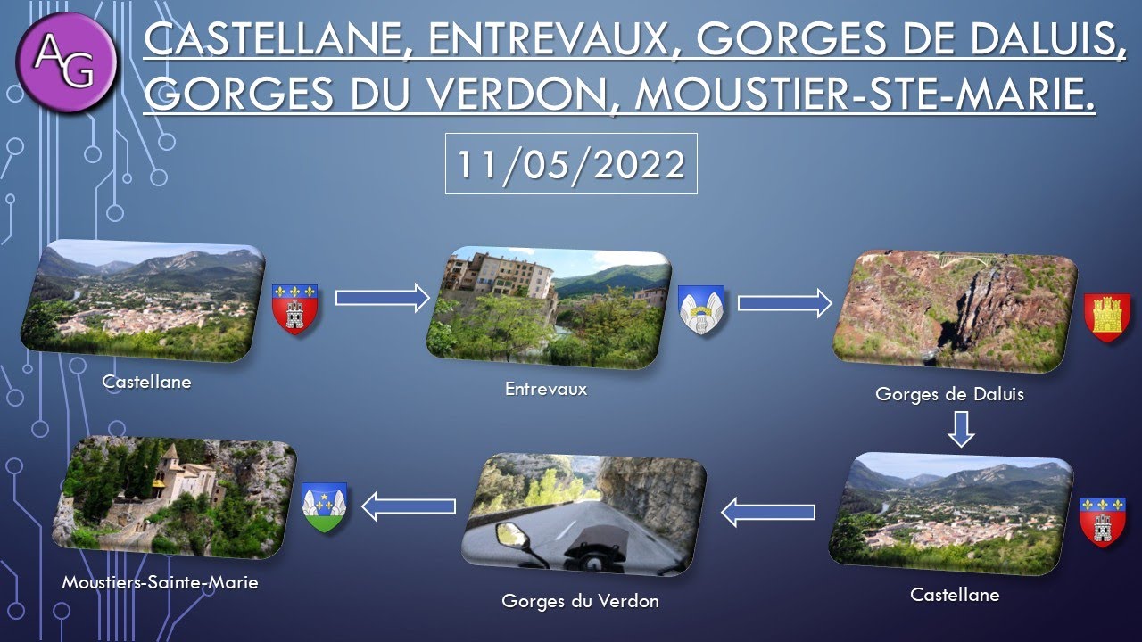 Tracer 9 GT Arcachon/Gorges du Verdon, 2/3