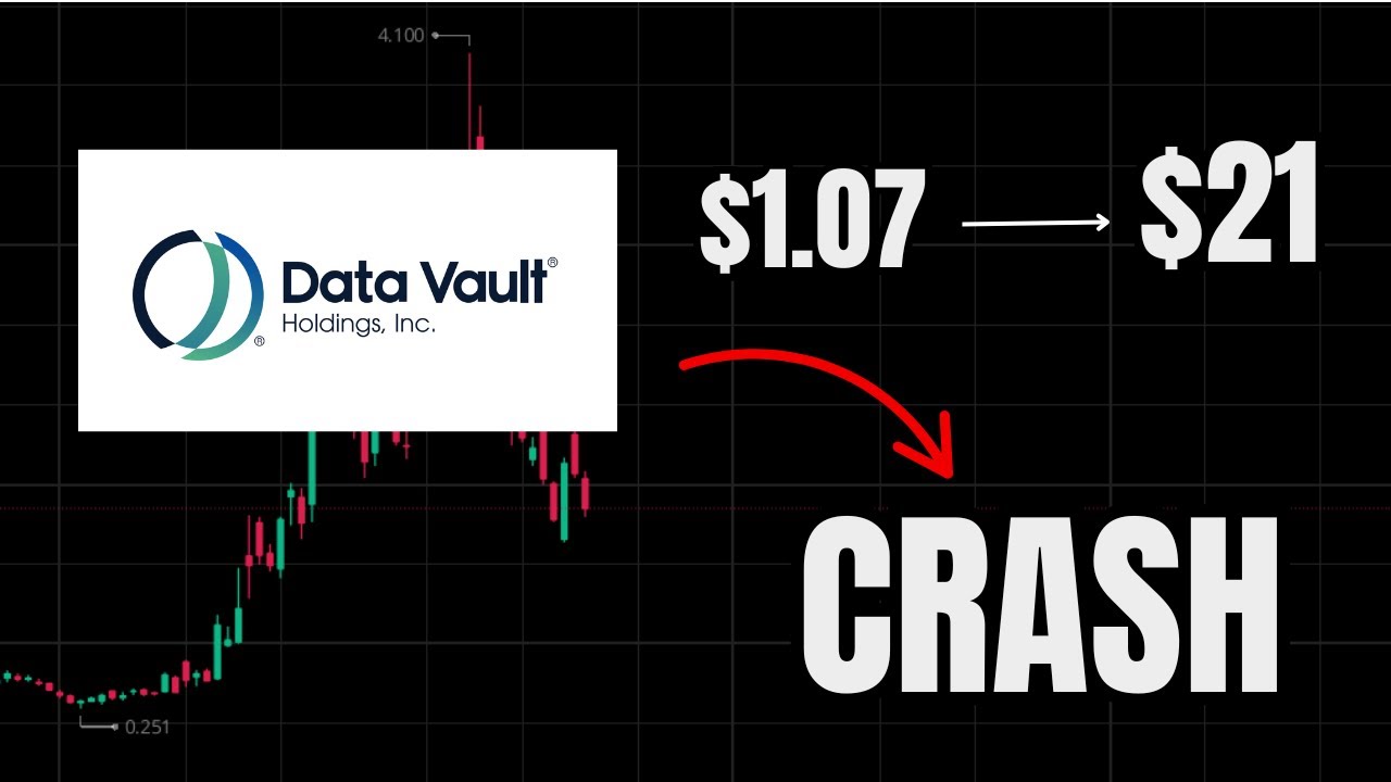 Акции Datavault AI резко падают... (вот почему)
