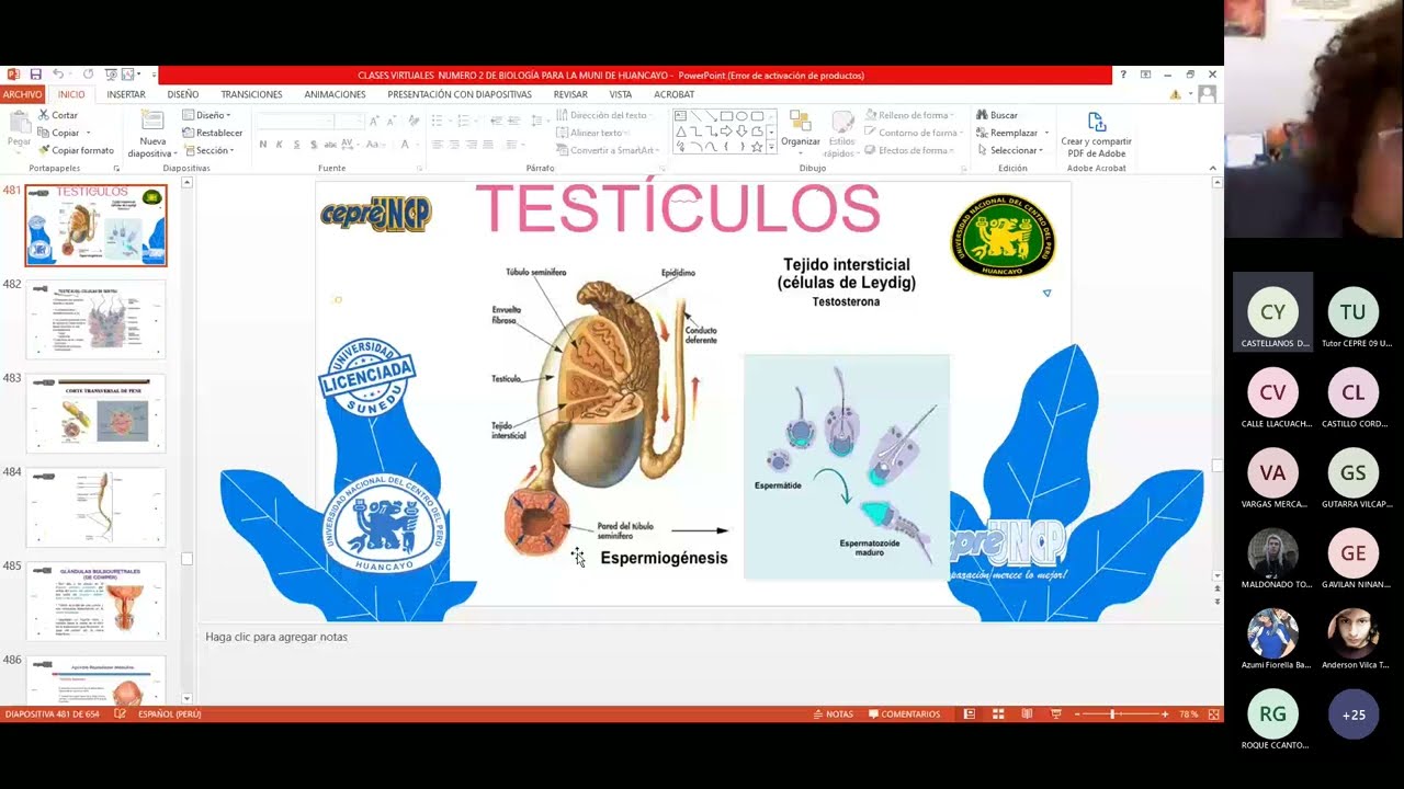 Repaso 06 Biología CEPRE 1era Seleccion UNCP 2021
