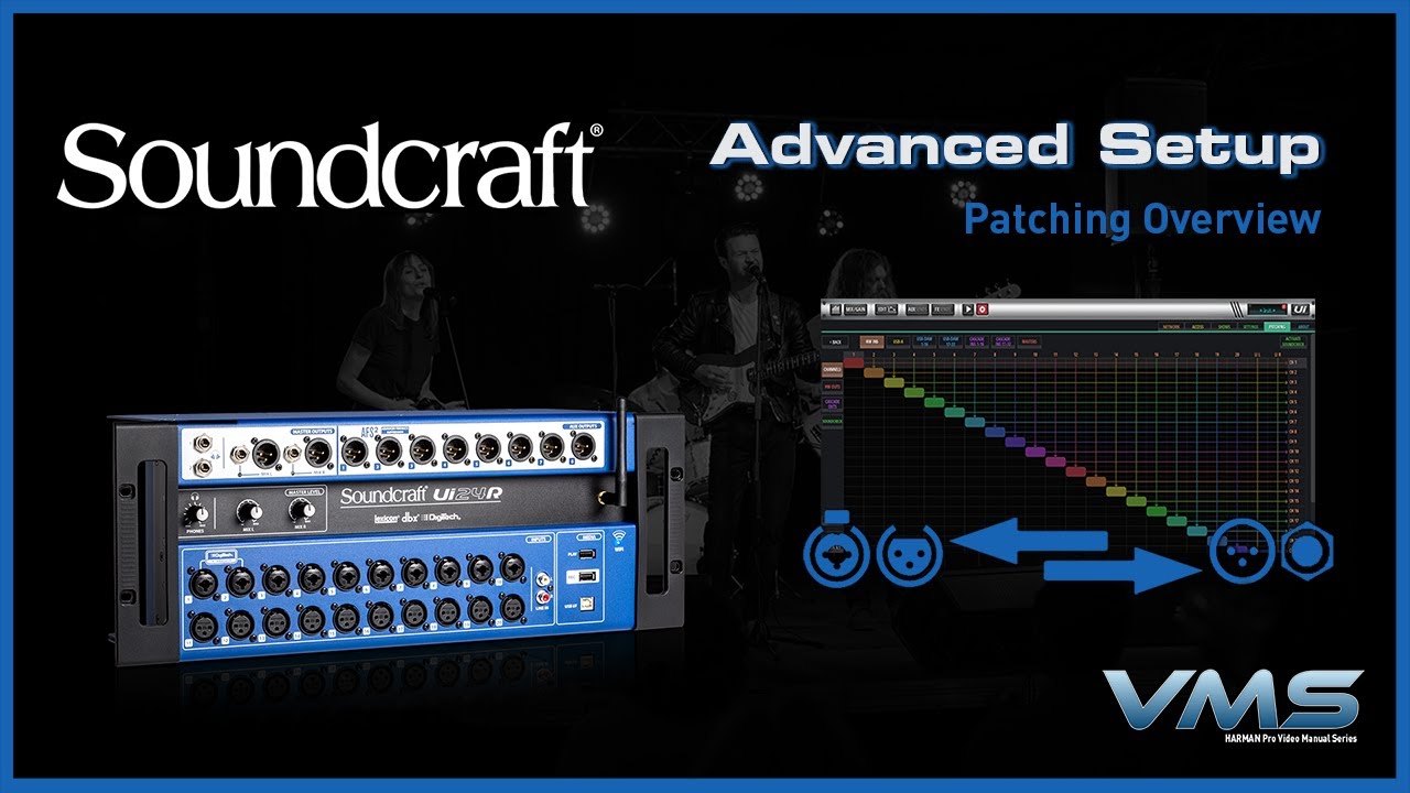 Soundcraft Ui24R | Patching Overview