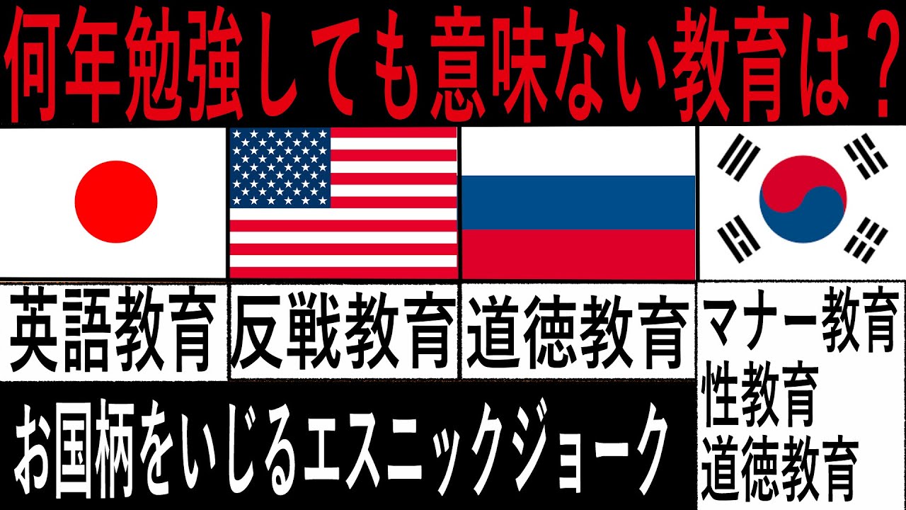 第３弾！！お国柄いじりまくり！比較中心で見やすい仕様となっておりますって言っとくわ！エスニックジョーク パート３