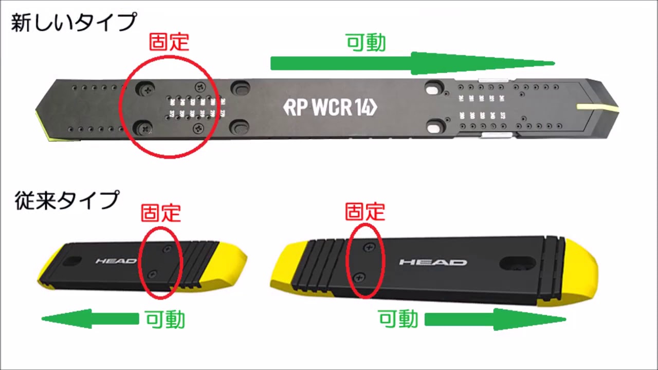 ≪大解剖≫HEAD NEW RACE PLATE