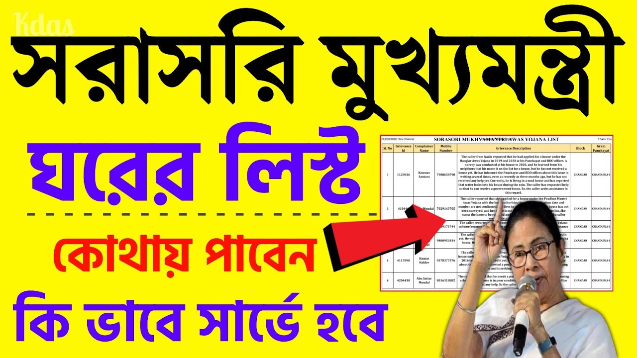 সরাসরি মুখ্যমন্ত্রী | sorasori mukhyamantri | sarasari mukhyamantri awas yojana 