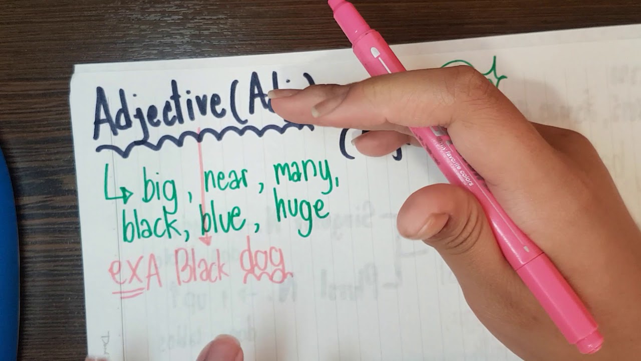 ความหมายและการใช้ Noun, verb, adjective, adverb