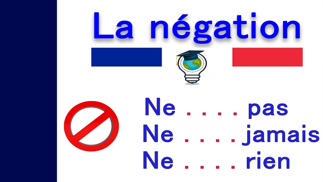 La négation Ne...pas ; Ne.... jamais #Grammaire