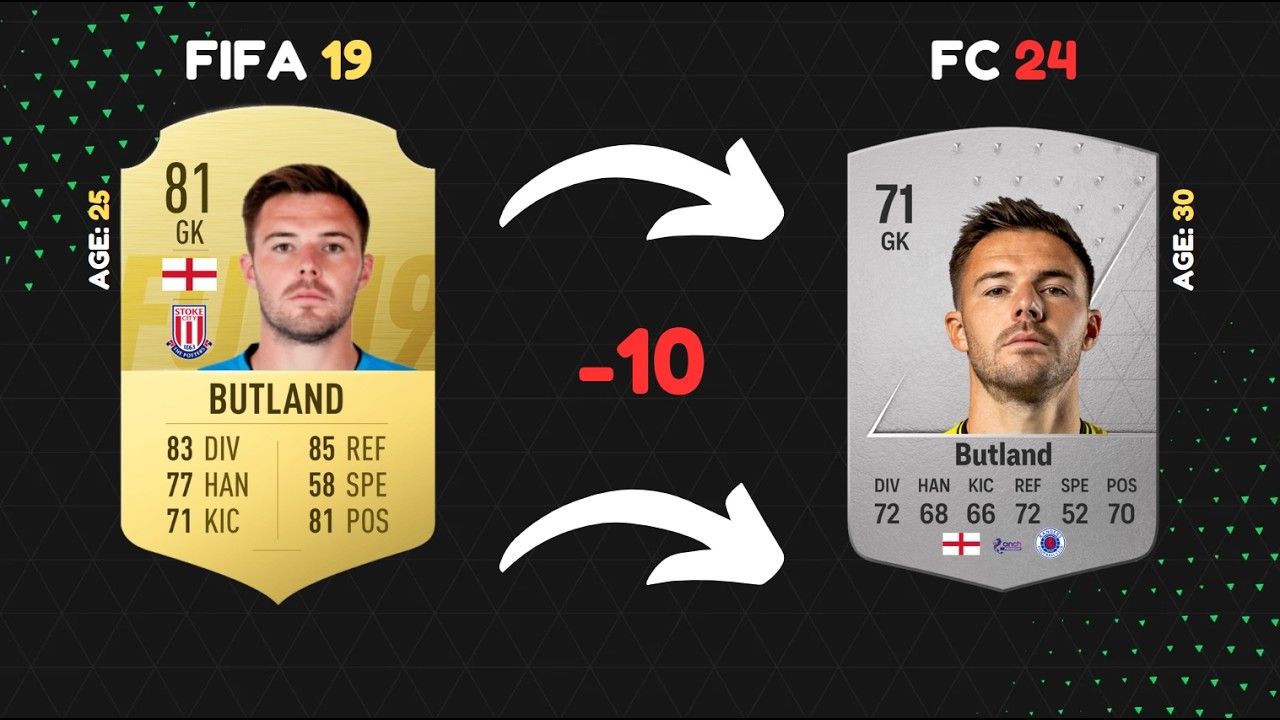 Where are they now? England in FIFA 19 😭