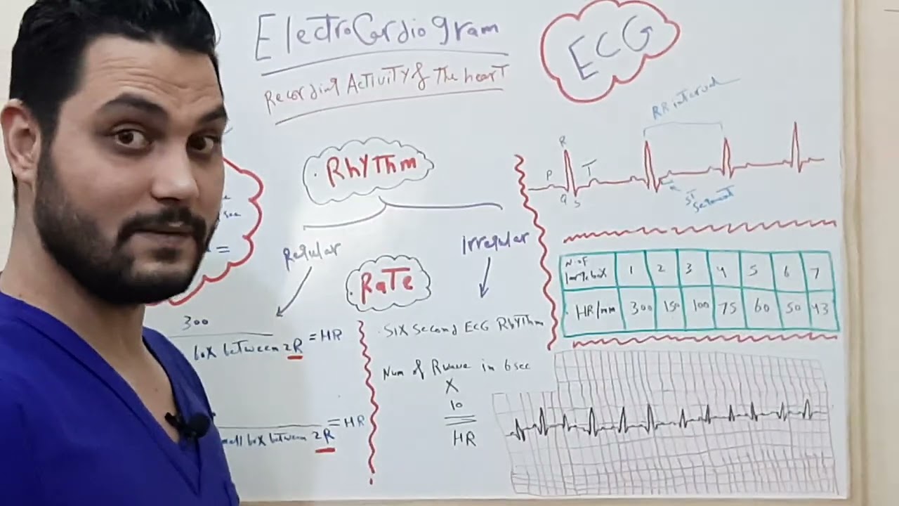 أزاى تقرأ رسم القلب بطريقه سهله جدا.ضربات القلب رسم القلب.تخطيط القلب. ECG.READING ECG.#NURSE_NOTE_1