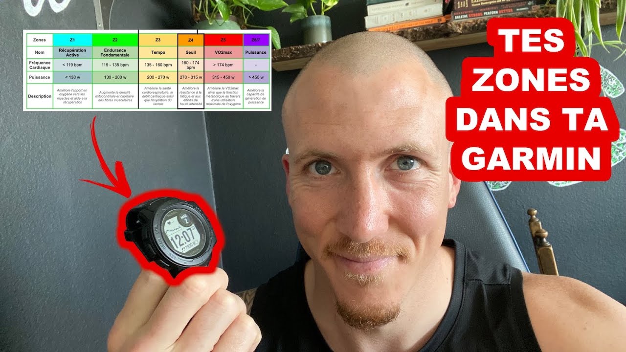 Zones de FC (Individuelles) dans ta Montre Garmin (Vélo, Course à Pied, etc...)