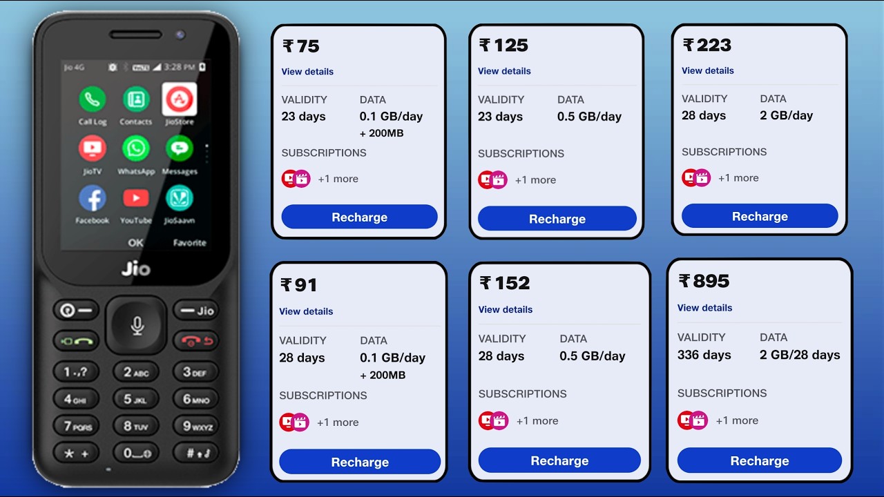 JioPhone and JioPhone Prima All Recharge Plans