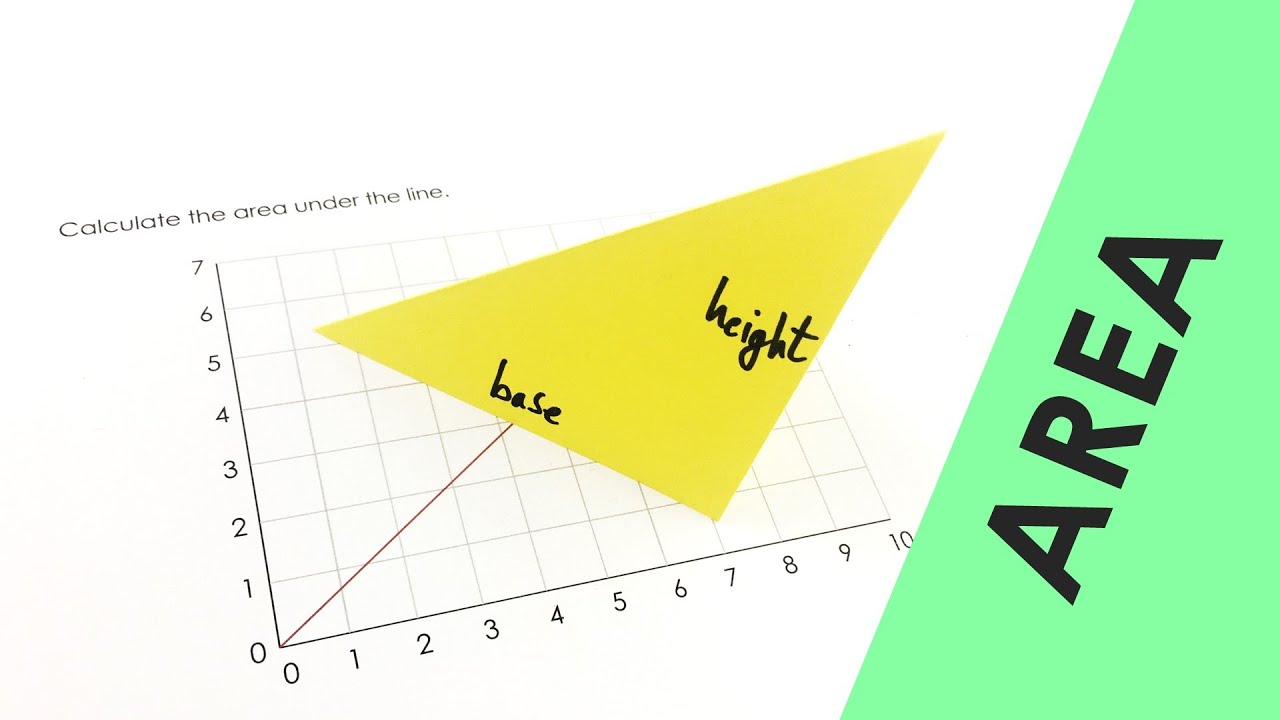 Calculating the Area under a Graph - GCSE Physics