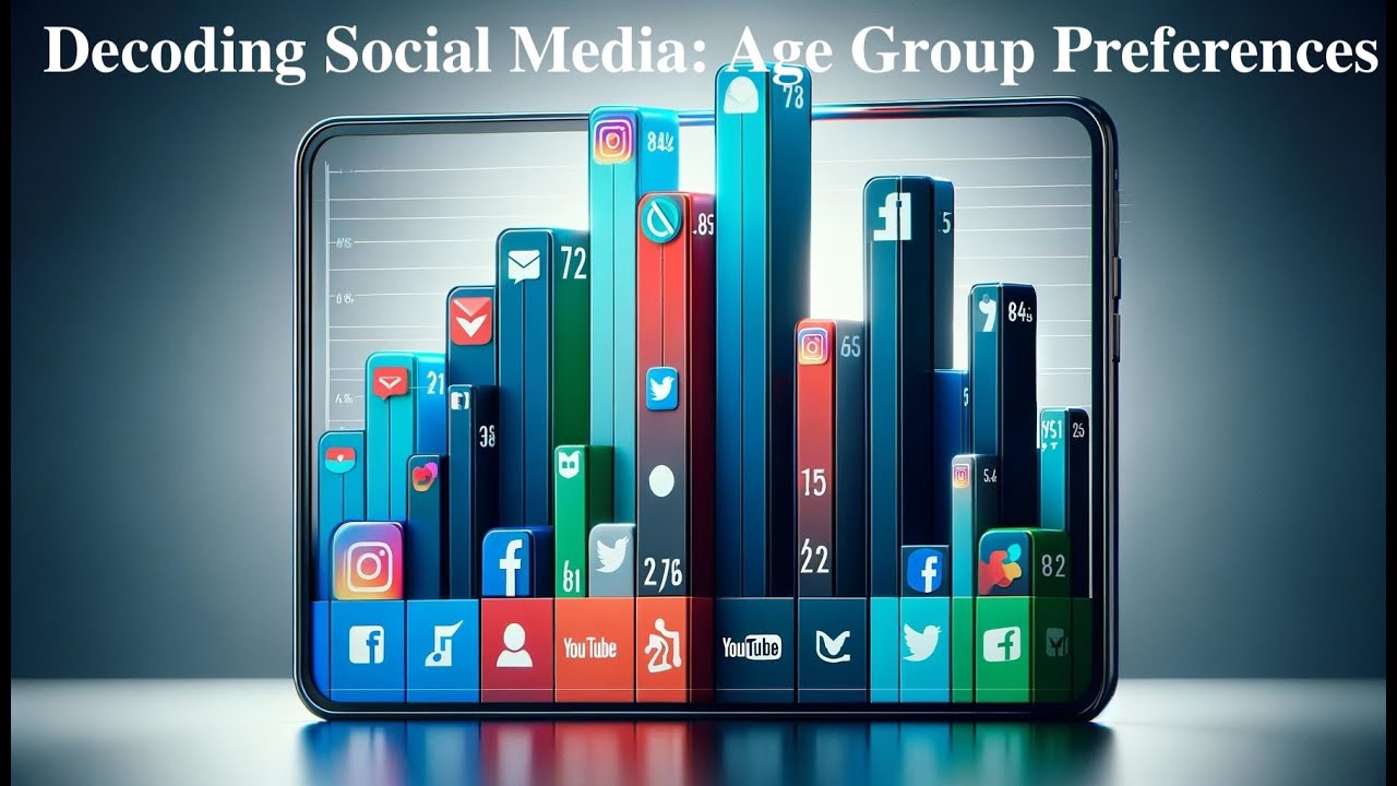 Decoding Social Media: Age Group Preferences