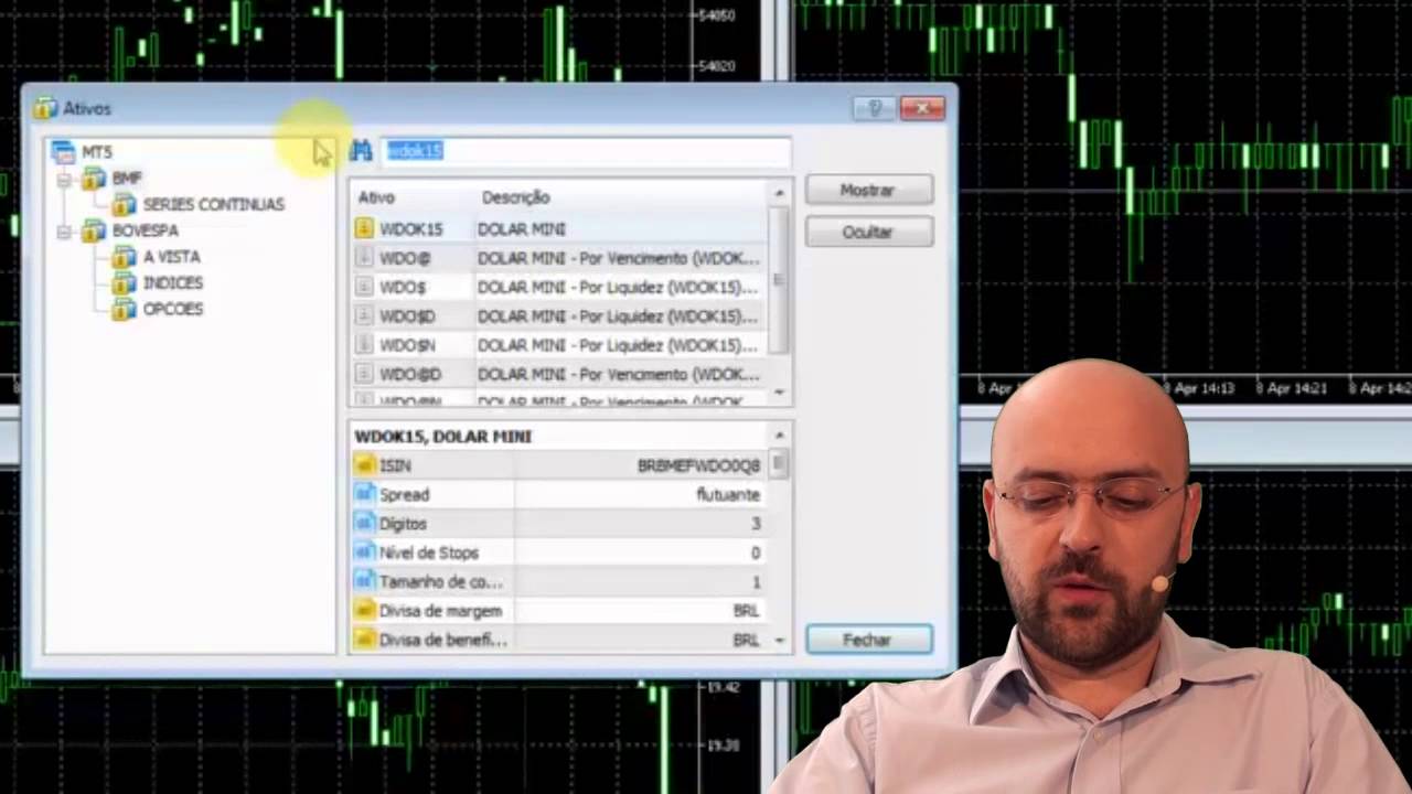 MetaTrader 5 - Adicionando Ativos