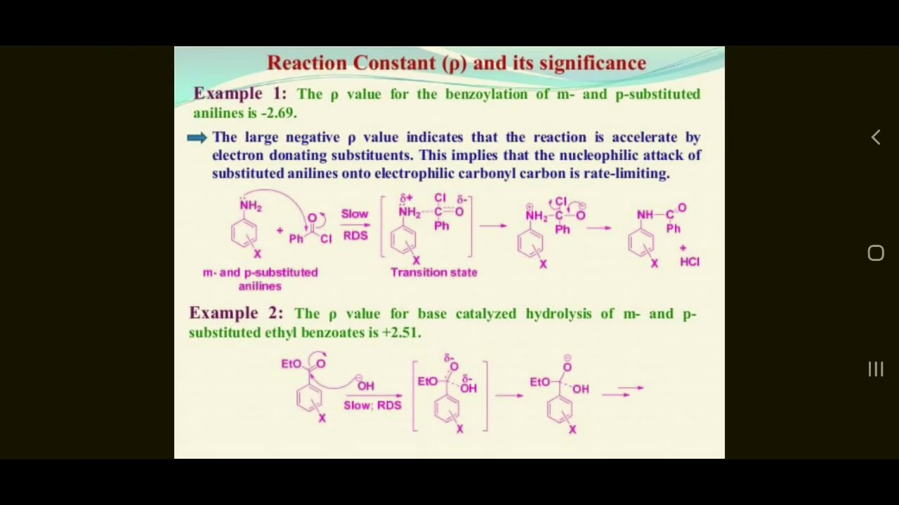 Hammett Equation Linear free energy relationship and substituent constant and reaction constant