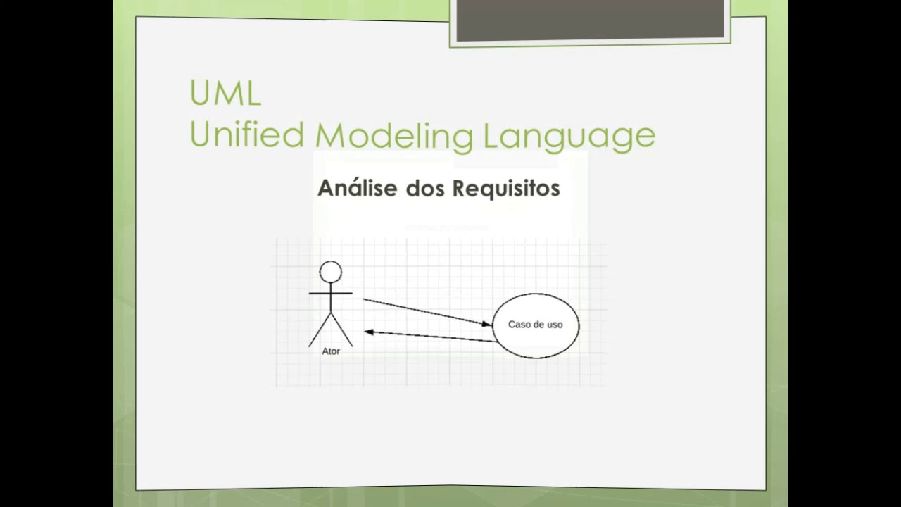 Análise de Sistemas Orientada a Objetos - UML - Aula 01