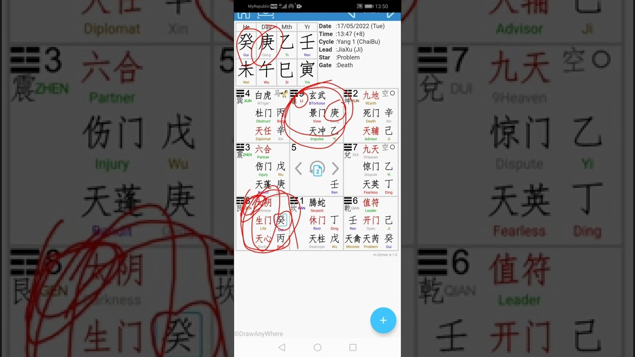 An Easy way to read a qimen chart